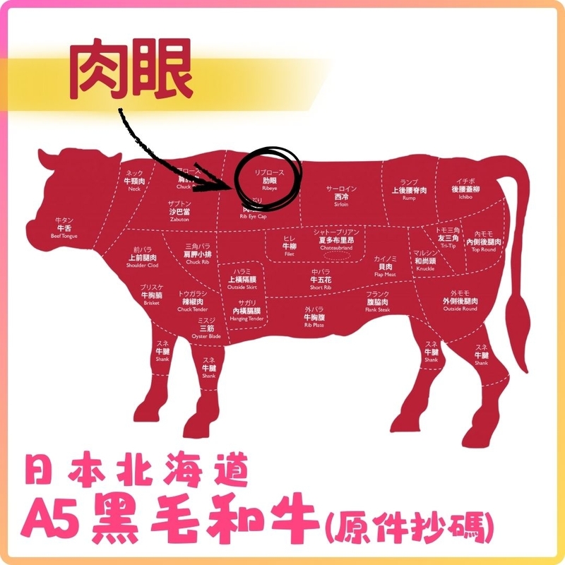 日本A5黑毛和牛 (肉眼)  (約6KG_件) 按KG收費
