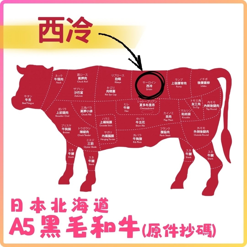 日本A5黑毛和牛 (西冷) (約6KG_件) 按KG收費