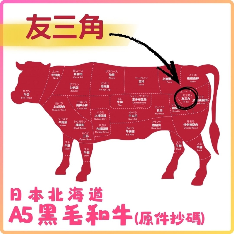 日本A5黑毛和牛 (友三角)  (約3KG_件) 按KG收費