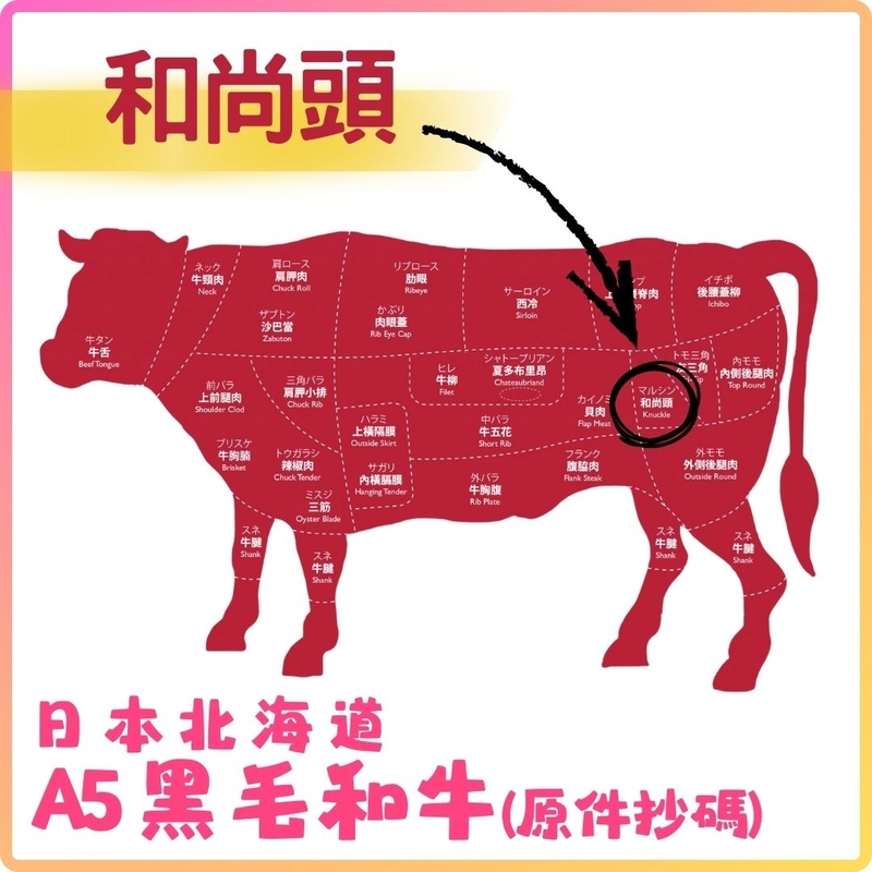 日本A5黑毛和牛 (和尚頭) (約7KG_件) 按KG收費