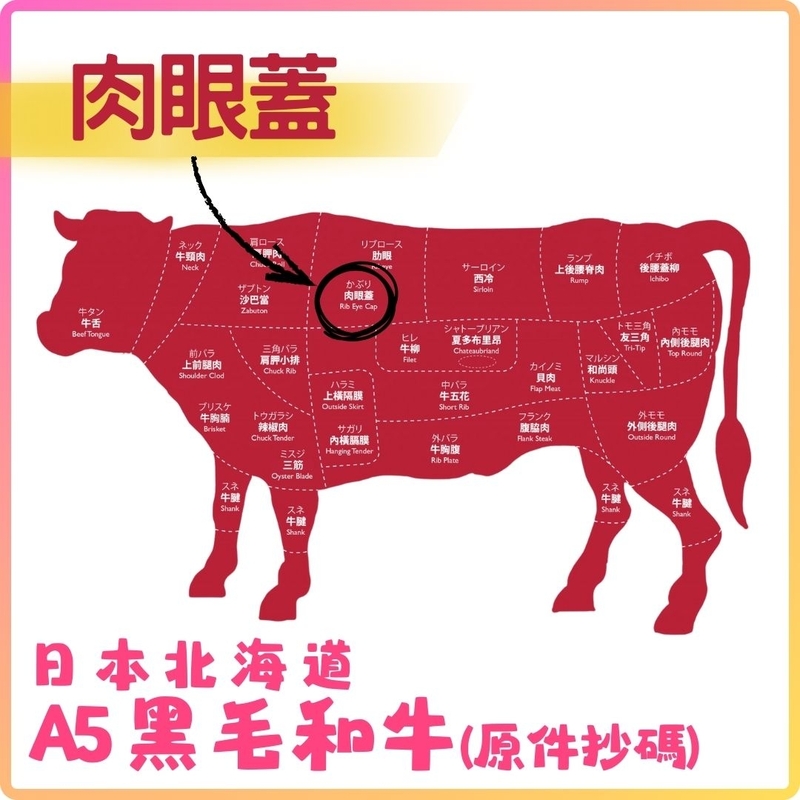 日本A5黑毛和牛 (肉眼蓋) (約2KG_件) 按KG收費